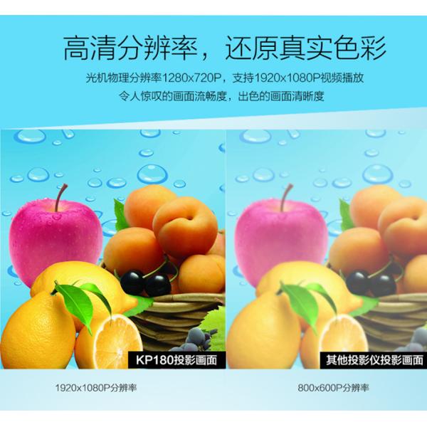 Home Mini Projector/Office M-business High definition/Outdoor Sport Portable Projector