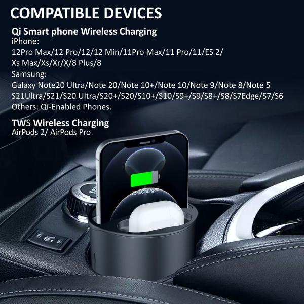Fast Charging Car Charger Charging Power 5W/7.5W/10W/15W Frequency 110-205KHz