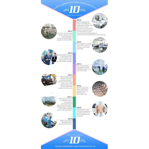 Suzhou Qiangsheng Clean Technology Co.,Ltd