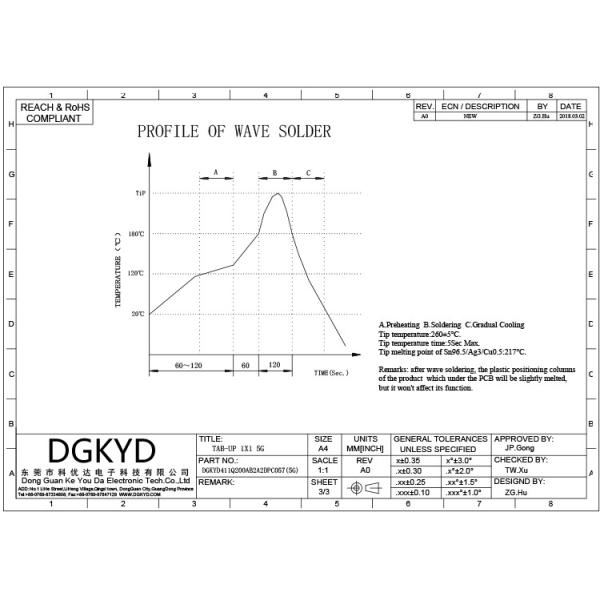 DGKYD411Q200AB2A2DPC057 50U 5G RJ45 защищало соединитель сети RJ45 соединителя одиночный гаван