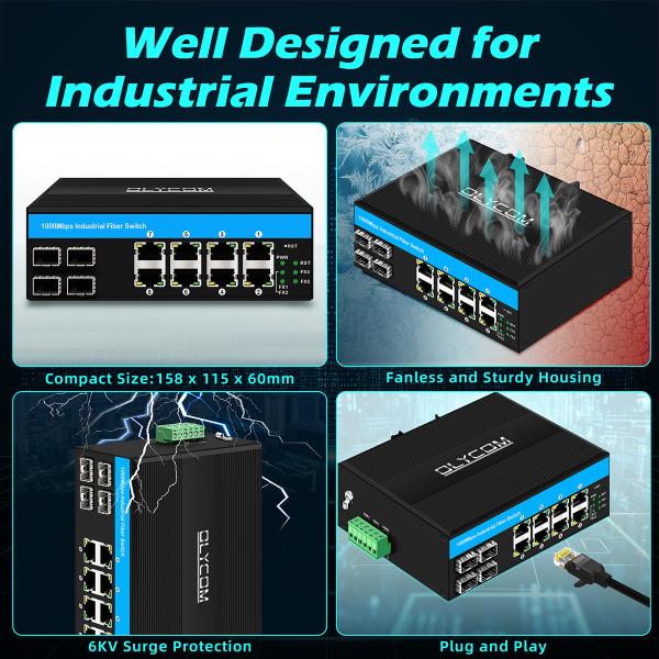 8ポートギガビットPOEスイッチ 産業用イーサネットスイッチ 4SFP+8RJ45 DC48V 双電源入力