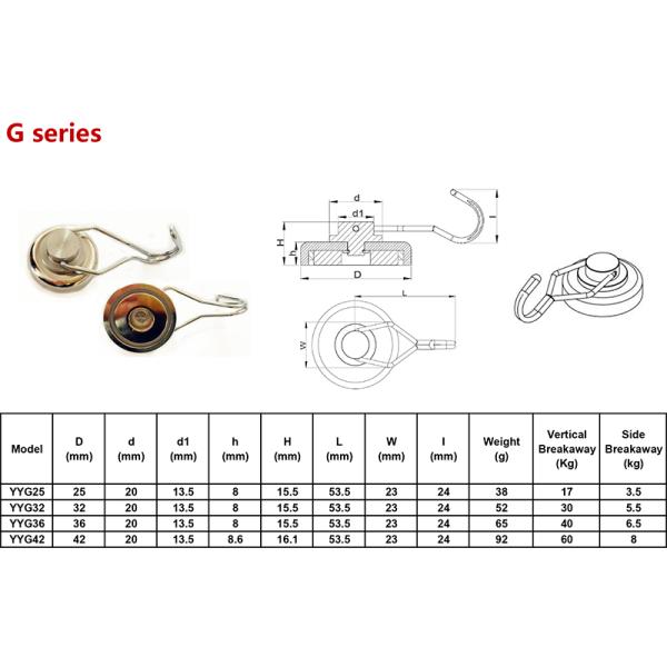 Супер сильное N35 крюки 360 градусов сверхмощные магнитные