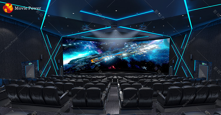 Места Simulador театра движения дома опыта Immersive