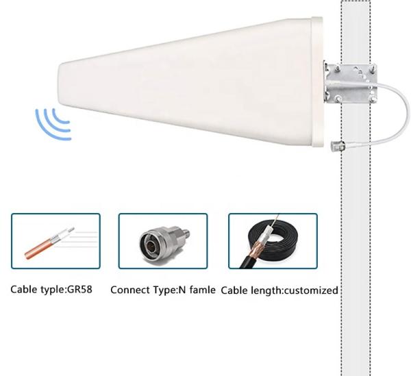 LPDA Outdoor 4G LTE 4G Router Antenna com suporte a cabo coaxial 5M 2G 3G 4G Rede