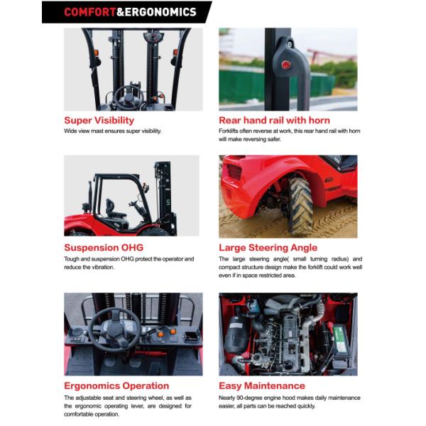 Двухколесный, четырехколесный вилочный погрузчик с дизельным двигателем 2,5 тонны, 3 тонны, 3,5 тонны, 5 тонн