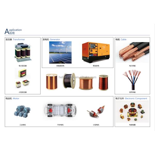 QZYL-2/180SWG 4 10 15 30 3133 34 35 Enamelled Aluminum Solid Conductor Rewinding Wire for Motor