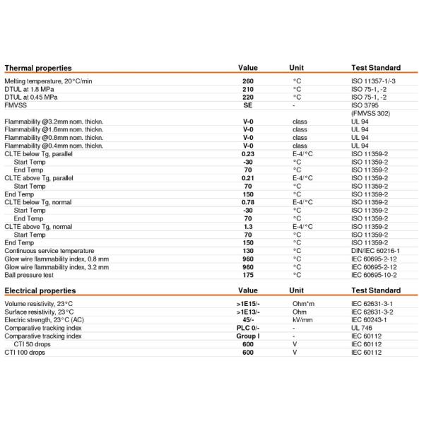 Найлон 66 полиамид PA66 смола FRIANYL A3 GF35 V0 A3GF35V0 Стеклянные волокна