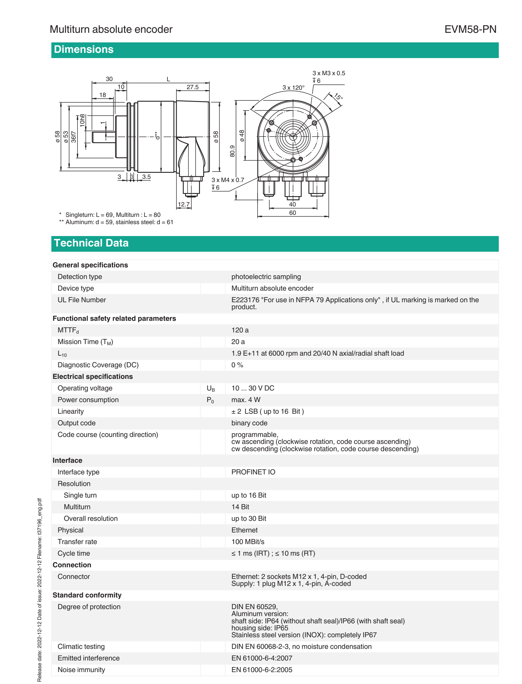 PEPPERL+FUCHS Stainless Steel Multiturn Absolute Encoder for Industrial Automation with One Year Warranty