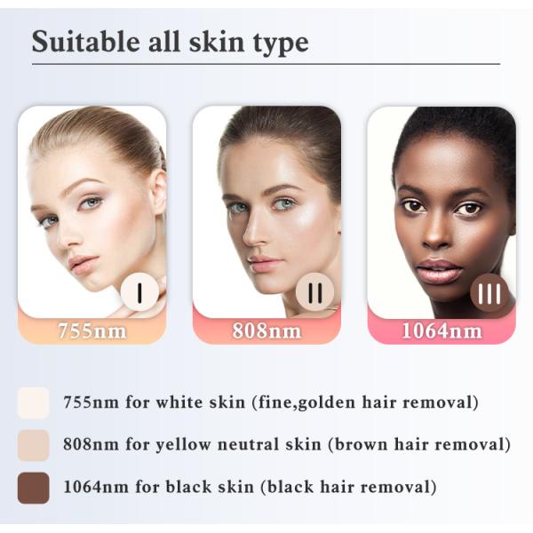 1200W 1600W портативный диодный лазерный эпилятор Диодный лазерный эпилятор