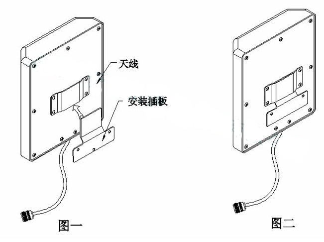2300 - 2700 MHz High Frequency 14 dBi WIMAX Directional Panel Antenna Pole / Wall Mount