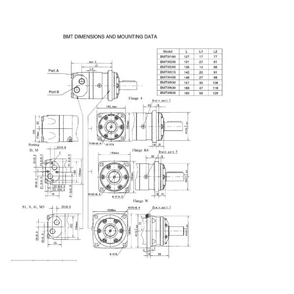 Industrial Machinery Hydraulic Gear Motor BMT With Low Pressure Start Up