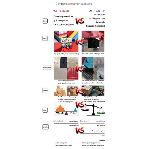 Бейсбольные кепки шляпы забрала Солнца спорт лета регулируемые на открытом воздухе вязать пустые верхние