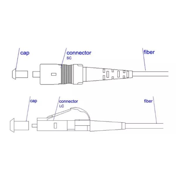LC SM MM Connector Fiber Optic Accessories For Active Device Termination