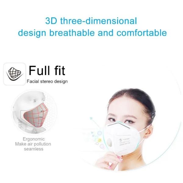 Reusable Kn95 Surgical Mask Hospital Face Masks Anti Infection With Valved