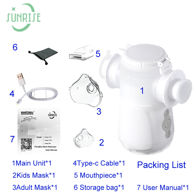 Ингалятора младенцев обработки Nebulizer аэрозоля бронхиола машина медицинского дыша