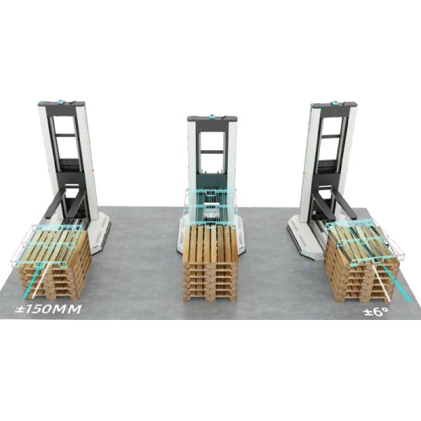 Plancher de mezzanine de 3 niveaux étirant la taille industrielle de BMW 7200mm de pièces d'auto