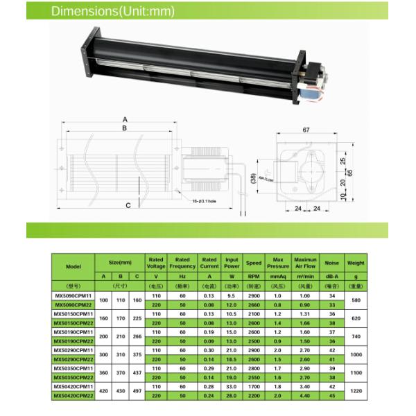 Metal Frame 220v 500mm Lenght Cross Flow Fans Industrial Equipment Radiator