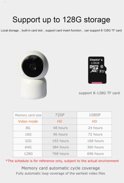 Baby Monitoring Home Security Wireless Wi-Fi Smart Camera Hd Night Vision With Speaker Motion(JV-TY212QE(Y21))