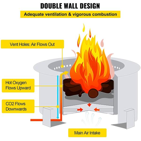 Metal Smokeless Wood Fire Pit Stone Camping Steel Outdoor Table Fire Circle