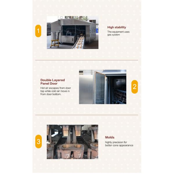 Automatic Wafer Cone Production Line 28 Mold 2 Cavity Gas System Drive