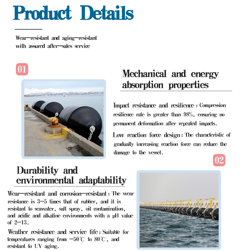 Commercial Marine Mooring Buoy System Heavy Duty Polyurethane/EVA Foam Filled Cylindrical Fender Corrosion Resistance for Docks