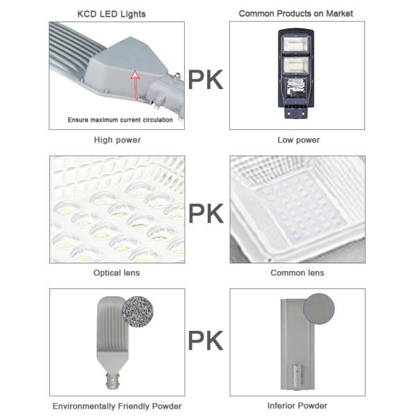 Energy Saving led street light Aluminium housing