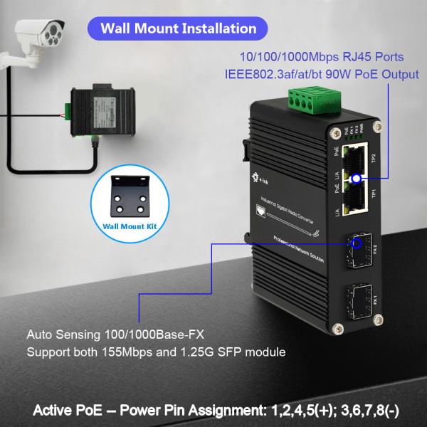 Мини промышленный переключатель 2-Port 1000Mbps 802.3bt 90W PoE с волокном 2-Port SFP