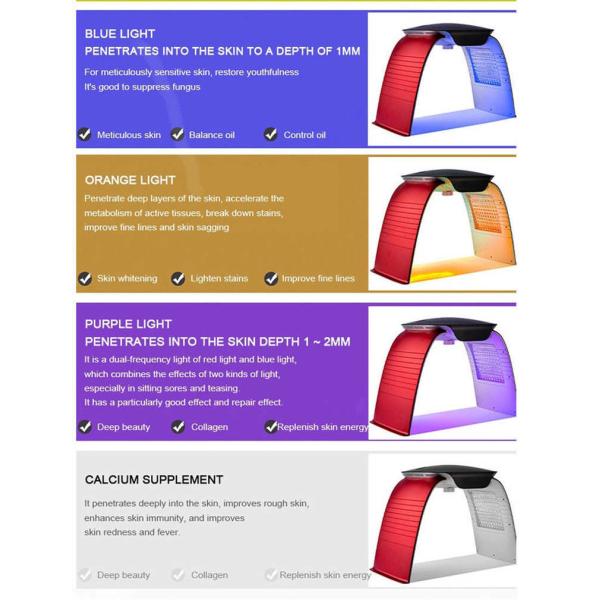 Многофункциональное подмолаживание кожи машины 415nm 640nm терапией света СИД PDT