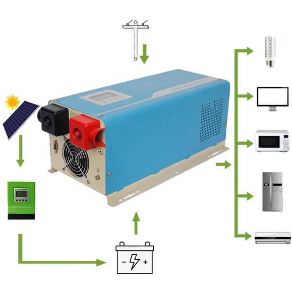 Низкочастотный солнечный инвертор 48VDC/96VDC 6000 ватт одновыходовой