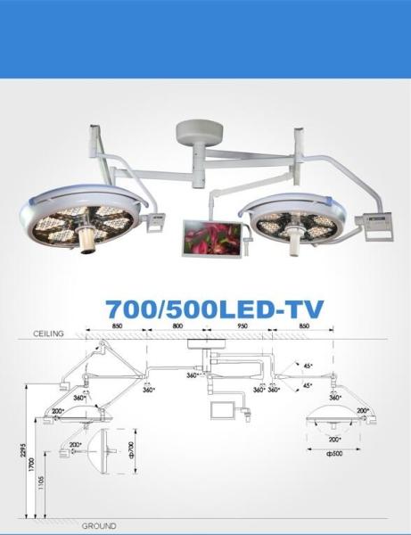 LED Double Ceiling Surgical Head Lamp Led Light Surgical Head Lamp Medical Lamps