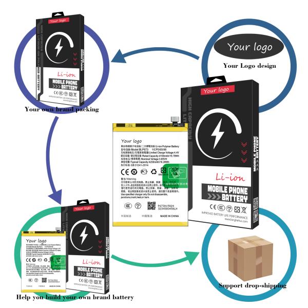 Аккумулятор для мобильного телефона 4230mAh BLP673 A5 A3S A7 CPH1803 для OPPO A5S Долговечный аккумулятор