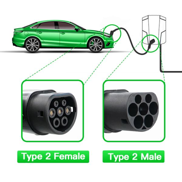 90% EV Type1 Type2 GB/T Adapter 32A 1Phase 3 Phase Schuko for Electric Car Charging