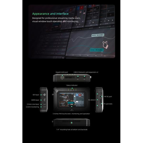 SDI HD personalizado All In One Live Streaming Device Encoder Rede 4G 5G