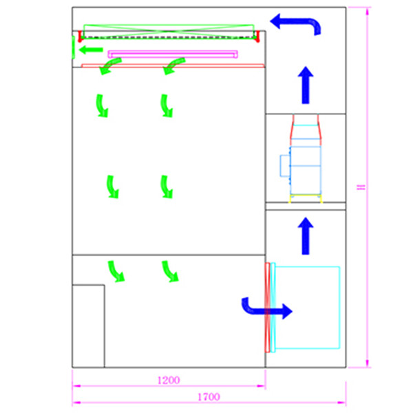 Cabine distribuidora do SUS 304 cosméticos verticais altos da indústria do fluxo de ar da limpeza