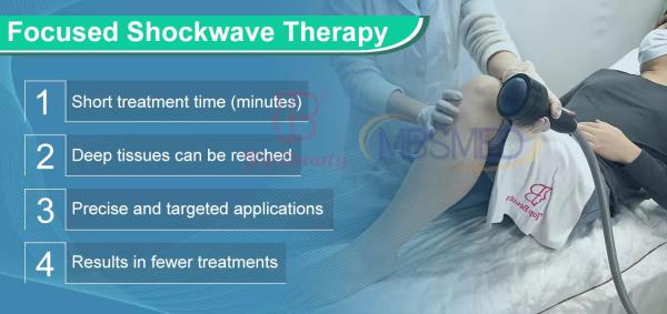 Shock Wave Therapy Ed Shockwave Erectile Dysfunction Focus Shock Wave Pain Relief Eswt Shockwave Therapy Machine