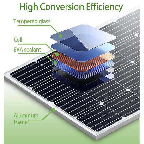 High Transmission Glass Pv Module for Powerful Bifacial N Type Mono Perc Solar Panel