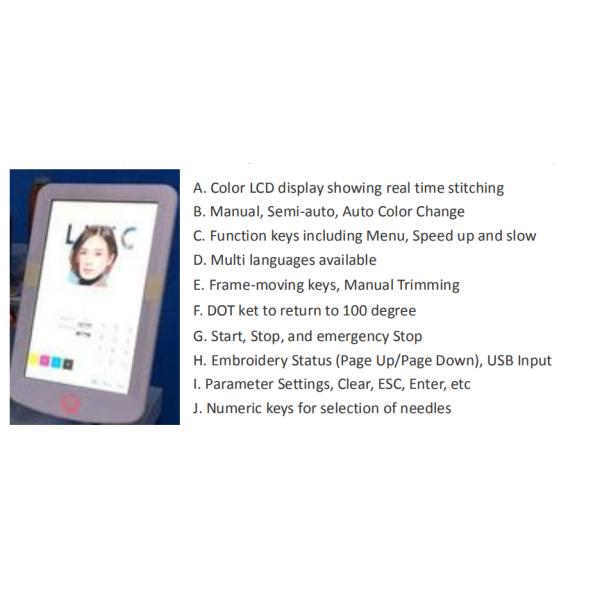 Promotion Machine Broderie Embroidery Machine for Shirts  Price