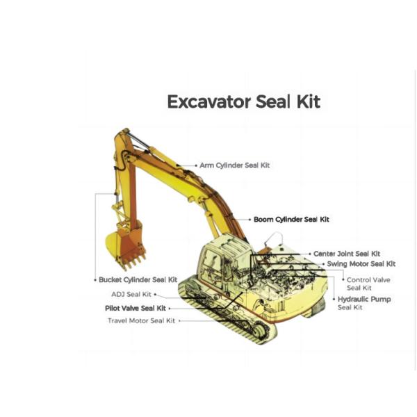 4d34 6d34 Eje de manivela de excavadora Sello de aceite trasero Cuadro Sello de aceite Bz4603e
