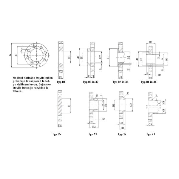Плита PN6 выковала Din 2566 Din 2633 Din 2502 фланцов нержавеющей стали