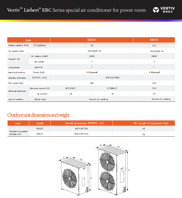 Vertiv Liebert ERC ERE07 7.8Kw 220/380V Room-cooling Air Conditioning System with 1 Year Warranty