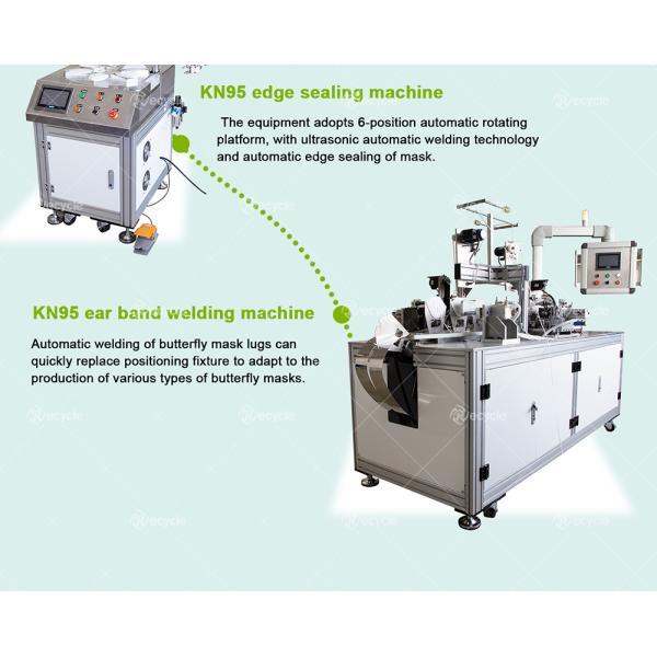 Semi-auto 4-6 Layers FFP2 Mask Production Line for Non-woven Fabrics KN95 Mask Machine