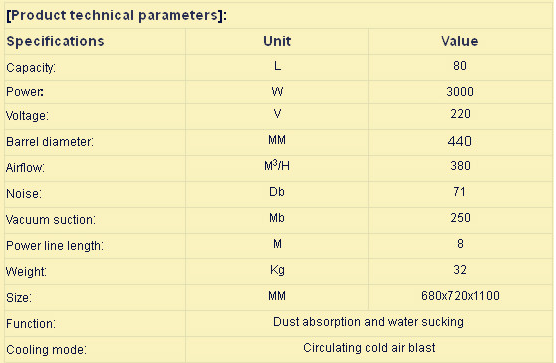пылесосы 80Л 3000В 32кг прочные промышленные влажные сухие для офиса, розничного магазина