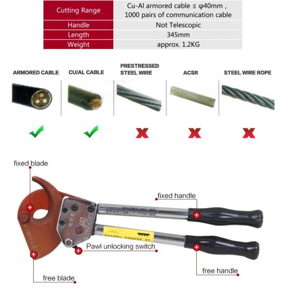 Aluminum Handle Cutting Tools for Manual Cable Cutter Copper Wire Hand Tools