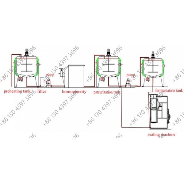 Automatic Factory Supplier Fish Grading Machine Farm