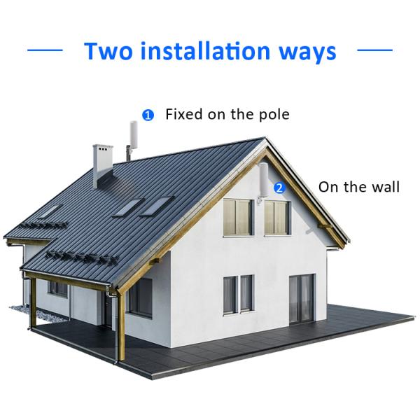 Длинный дальности высокого прироста беспроводной водомер Антенна GSM 3G 4G LTE мобильная антенна