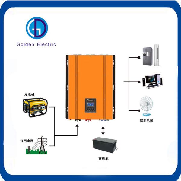RP Series 8000W Pure Sine Inverter Off Grid Power Frequency Inverter