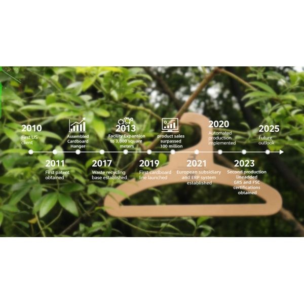 Dongguan Runhee paper products Co.,Ltd