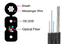 Núcleos blindados anti GJYXCHN de torção 4B6 G657A1 do cabo 4 da fibra ótica 3.0×6.2