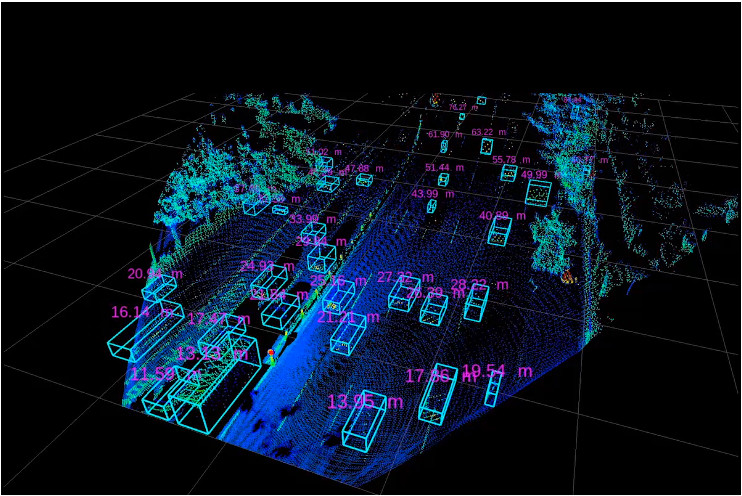 750 г Geosun GS 100M + Livox Avia Laser установленный на транспортном средстве БПЛА система LiDAR