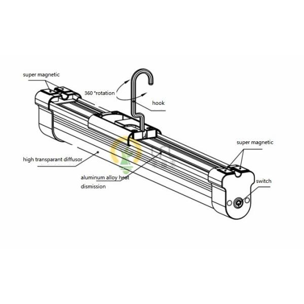 аварийное освещение света работы СИД банка батареи 8800Мах с сильными магнитом/крюком 620льм 7В